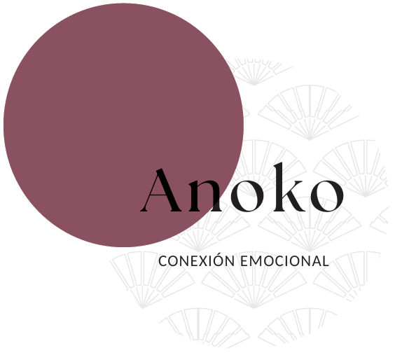 anoko